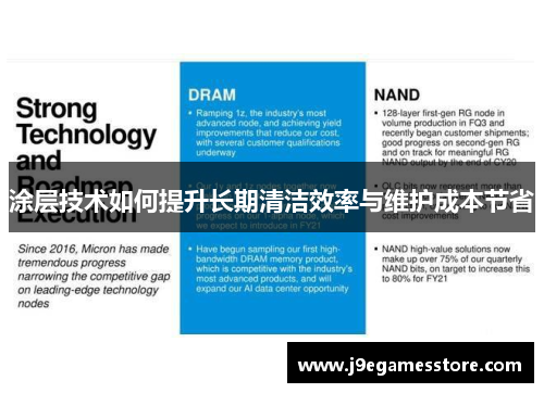 涂层技术如何提升长期清洁效率与维护成本节省