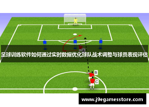 足球训练软件如何通过实时数据优化球队战术调整与球员表现评估